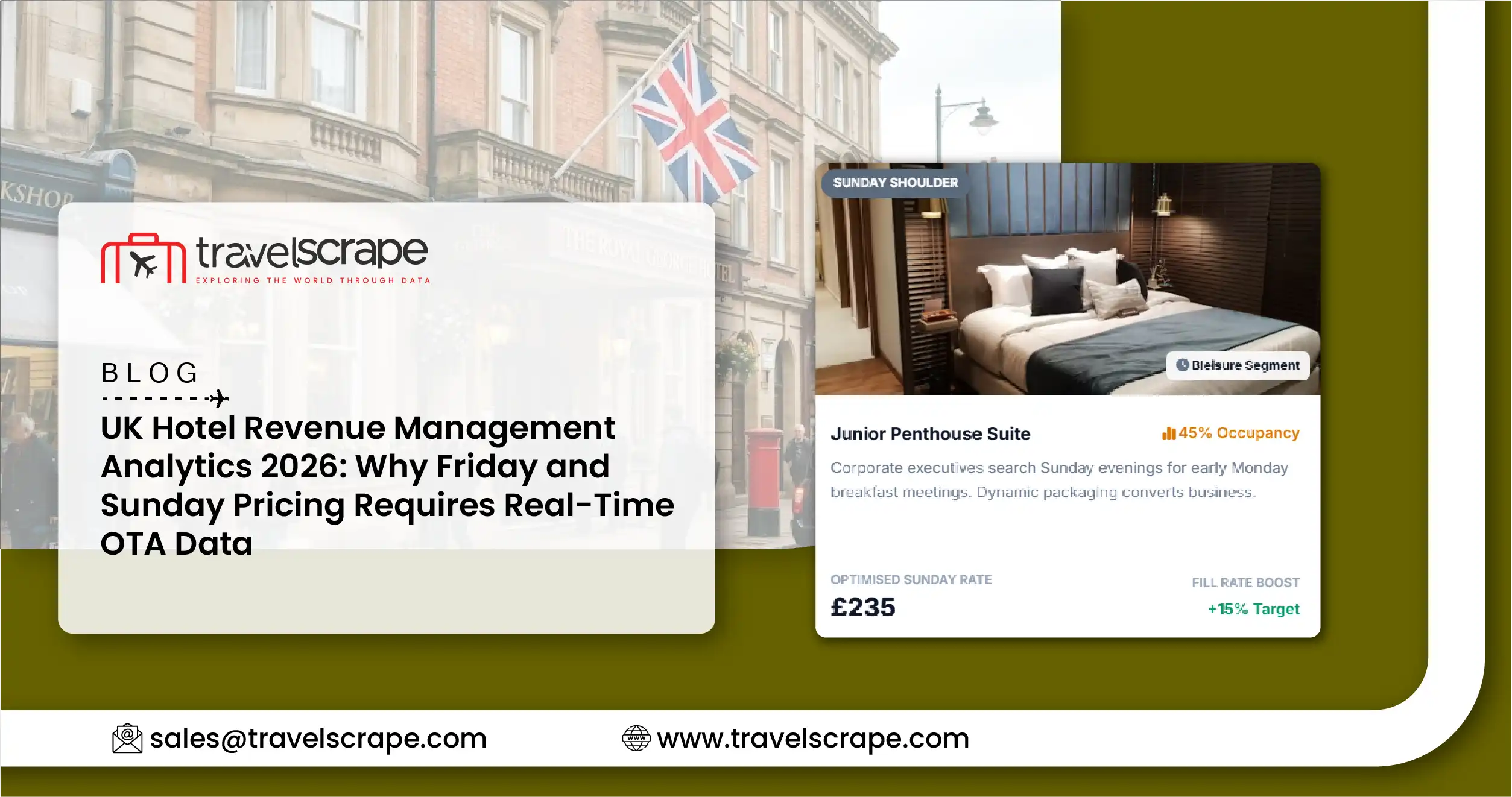 UK Hotel Revenue Management Analytics 2026